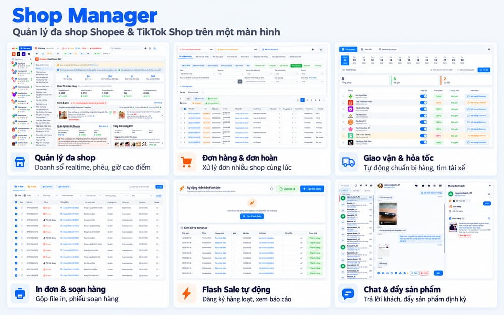 Tổng quan tính năng Shop Manager – giao diện Shop Manager