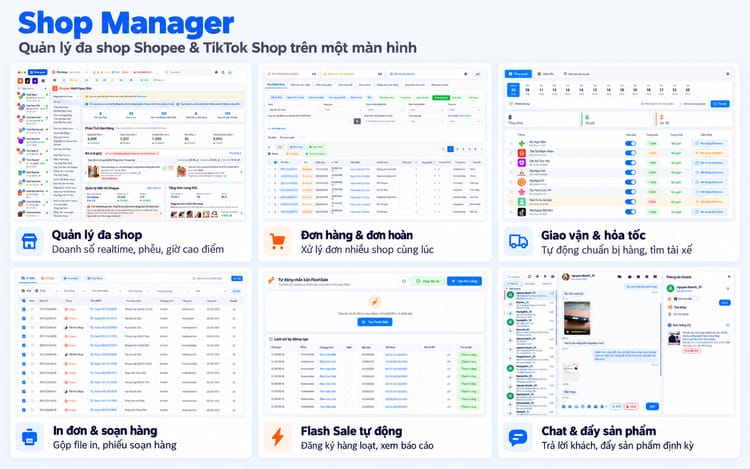 Tổng quan tính năng Shop Manager – màn hình Shop Manager